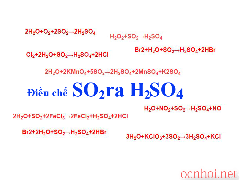 Điều chế SO2 ra H2SO4 |Các phương tình phản ứng hóa học