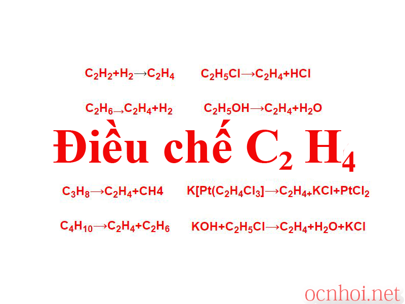 Cập nhật với hơn 70 về mô hình phân tử c2h4 mới nhất - coedo.com.vn