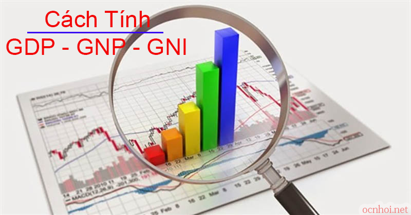 công thức tính GDP GNP
